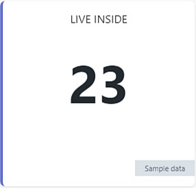 People Count Live Inside Venue Real Time