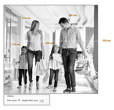 Intelligent 3D mapping of people in room