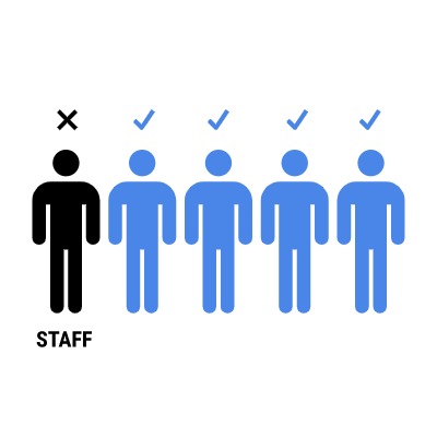 staff exclusion