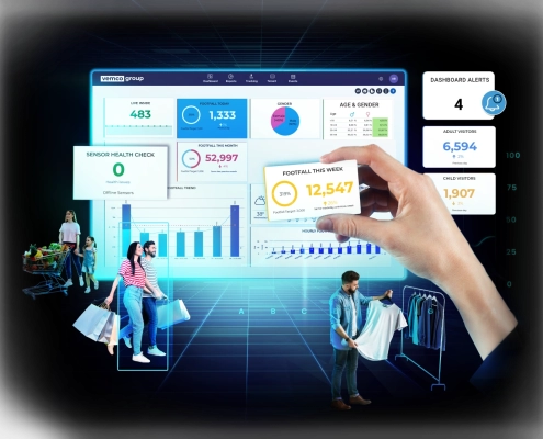 Vemco Group retail analytics dashboard showing footfall, visitor demographics, and sensor health metrics.