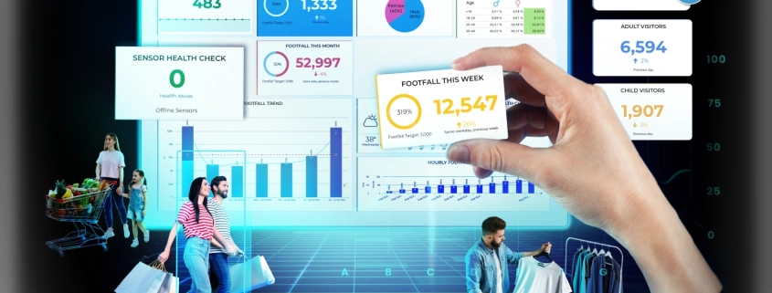 Vemco Group retail analytics dashboard showing footfall, visitor demographics, and sensor health metrics.