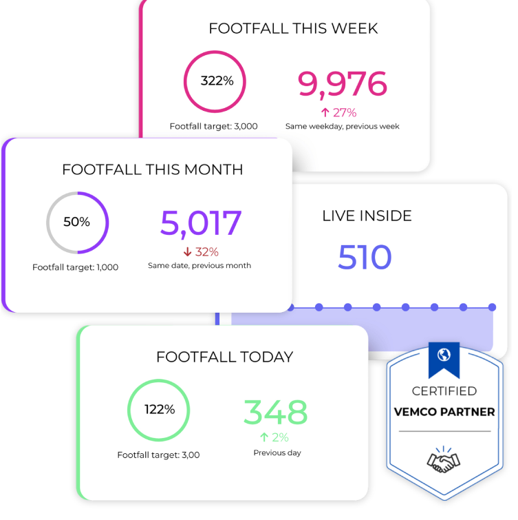 Vemco Reporting
