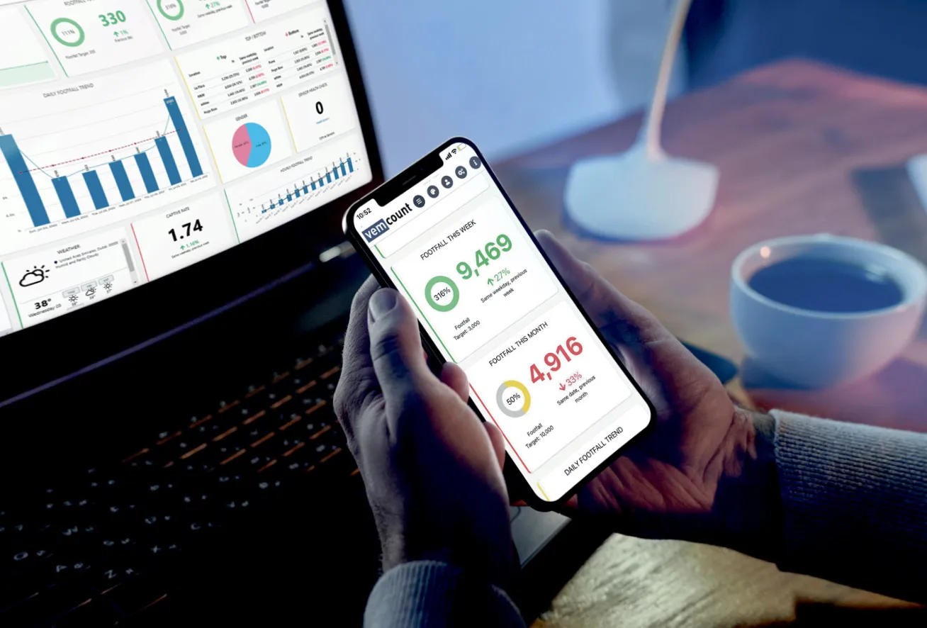 Vemcount Application
