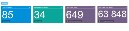 Club Dashboard